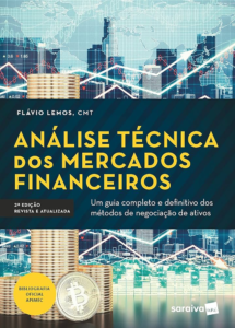 Análise Técnica dos Mercados Financeiros