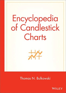 A Enciclopédia de Padrões de Gráficos de Candlesticks